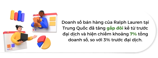 doanh-so-ban-hang-the-hien-suc-mua-sam-cua-nguoi-tieu-dung-trung-quoc
