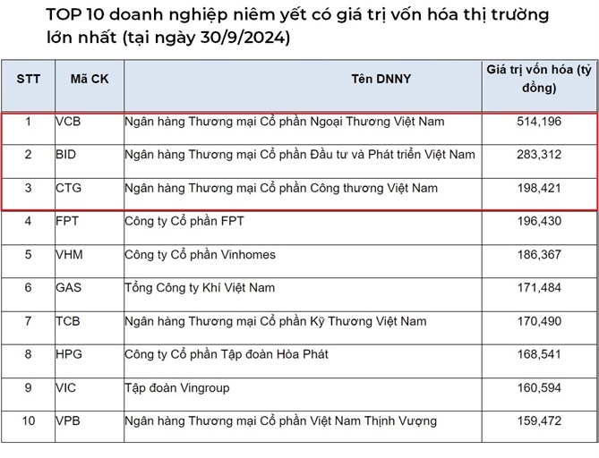 danh-sach-doanh-nghiep