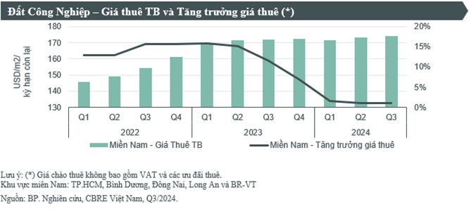 thi-truong-nha-cap-1-nha-kho