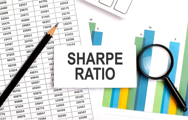 sharpe ratio compressed 1