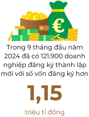 doanh-nghiep-dang-ky-von-vao-nen-kinh-te