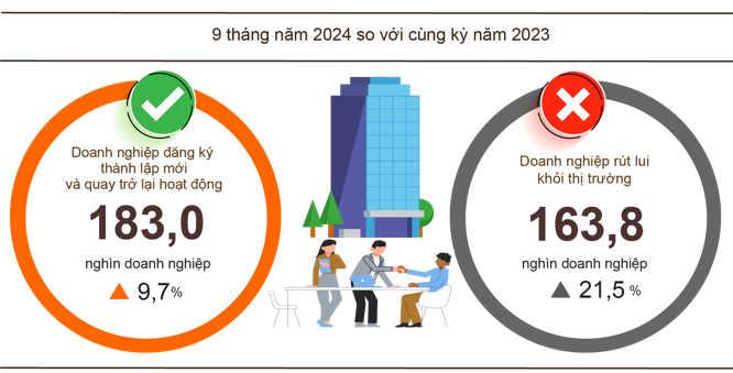 bao-yagi-anh-huong-den-doanh-nghiep-nho-tu-nhan