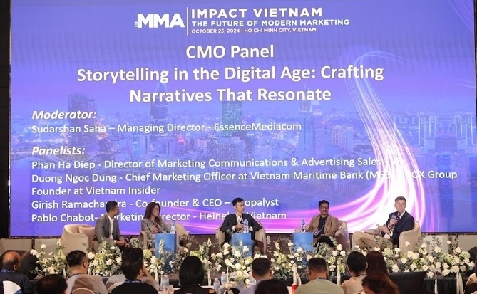 Marketing 37% doanh nghiệp thử nghiệm AI 50% cá nhân hóa trải nghiệm khách hàng