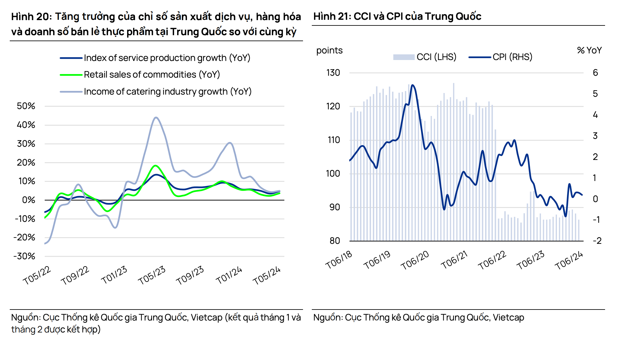 Thủy sản 9 tháng đầu năm xuất khẩu cá tra tăng 8% tôm dẫn đầu gần 2,8 tỷ USD 3 chi-so-xuat-khau