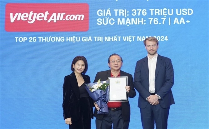 Vietjet vào Top 25 thương hiệu giá trị nhất Việt Nam 1 vietjet-air