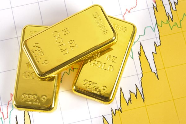 Triển vọng giá vàng bị che mờ bởi bất ổn kinh tế và địa chính trị