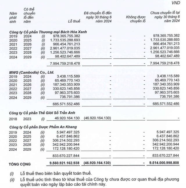Bán lẻ dược phẩm 85% thị phần thuộc về nhà thuốc nhỏ lẻ 3 ban-le-duoc-pham-an-khang