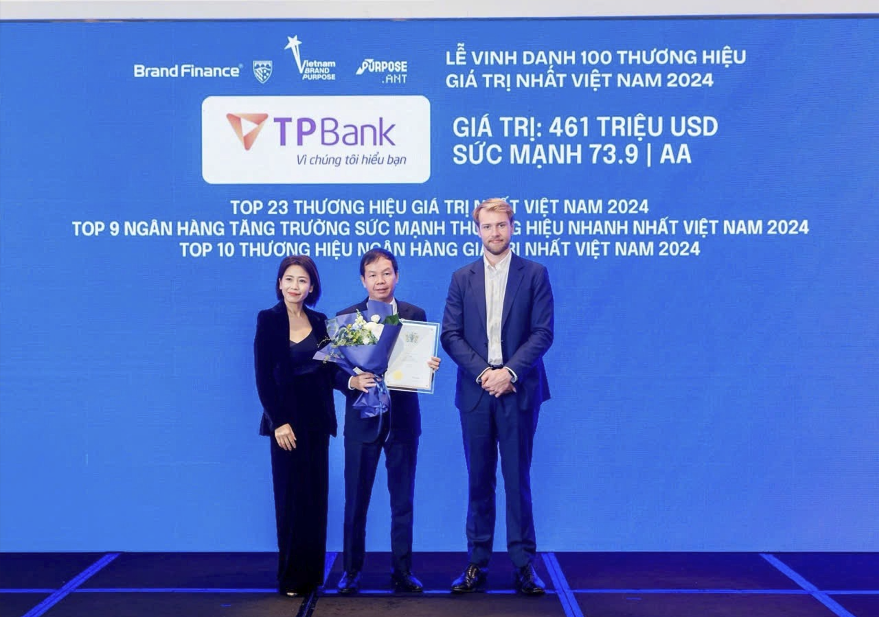Ngân hàng TPBank đạt giá trị thương hiệu 461 triệu USD