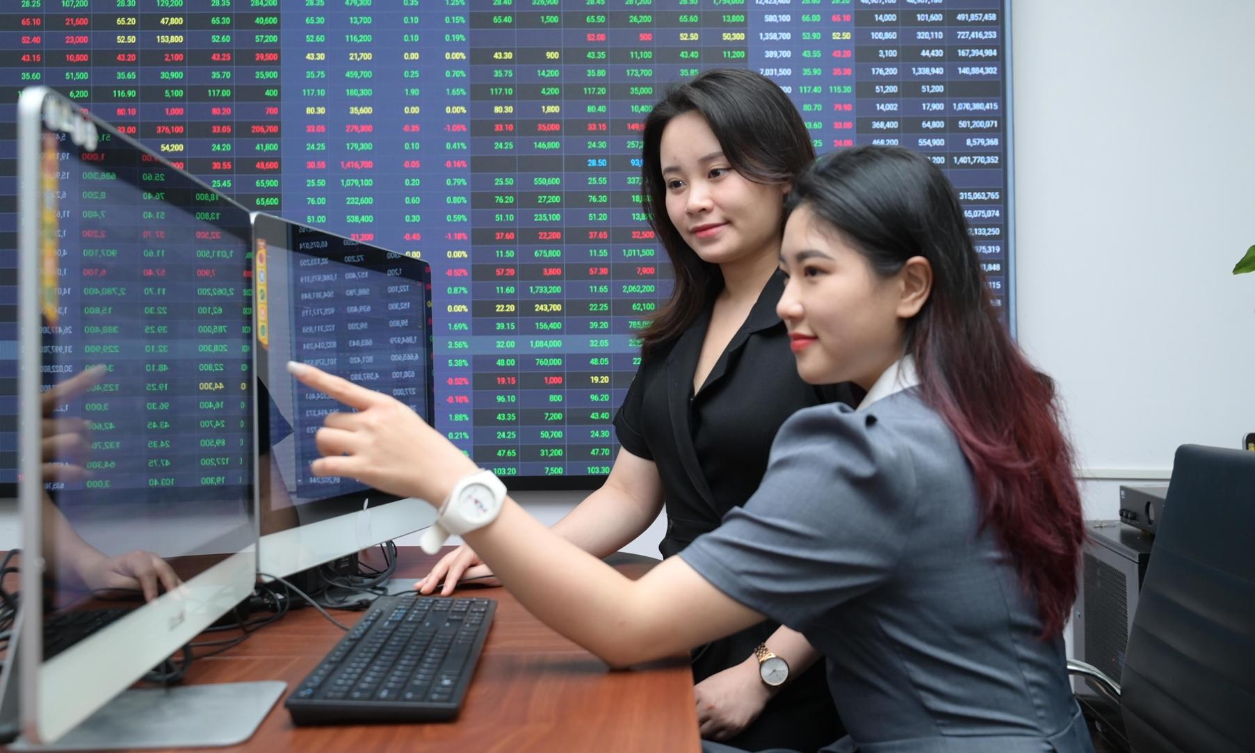 chung-khoan-Viet-VN-Index