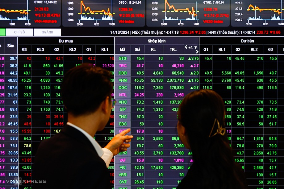 VN-Index tăng điểm mở ra cơ hội cho nhà đầu tư chứng khoán 2 Cần thận trọng xem xét trước khi quyết định đầu tư chứng khoán
