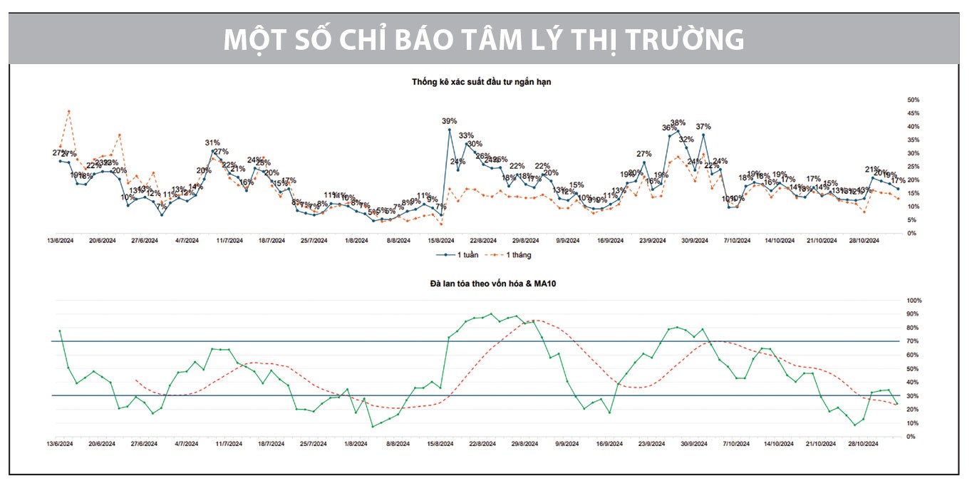 Nỗ lực thiết lập vùng cân bằng 3 chung-khoan-VN-Index