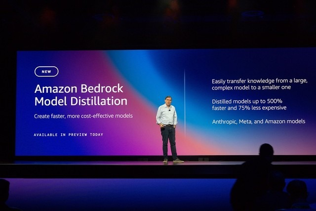 Công nghệ bùng nổ tại AWS re:Invent 2024: Điểm nhấn từ AI tạo sinh đến chip Trainium3 2 công nghệ