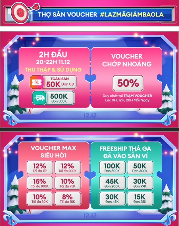 Lễ hội mua sắm 12.12 "Lazada siêu sale rẻ hết": "Thưởng nóng" 50k, bao la ưu đãi! 2 Lazada