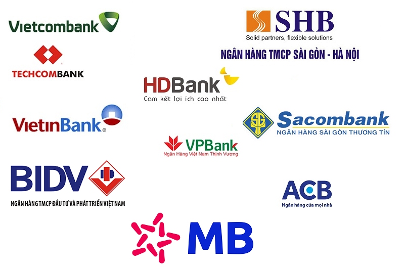 Công bố kết quả kinh doanh, ngân hàng nào lãi “khủng” nhất năm 2024? 1 kết quả kinh doanh, lãi các ngân hàng năm 2025