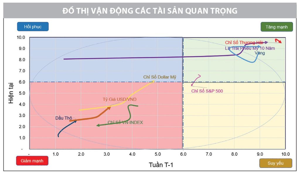 VN-Index tăng nhẹ, vượt mốc 1.250 điểm 2 VN Index 1