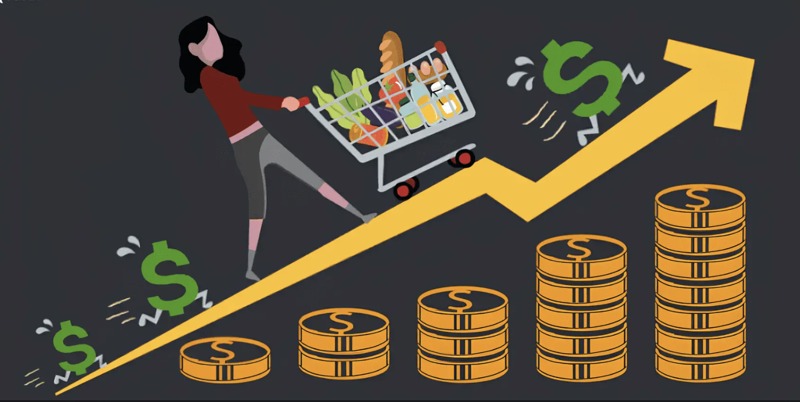 Lộ trình phục hồi cổ phiếu ngành bán lẻ còn gặp nhiều thách thức 1 Cổ phiếu ngành bán lẻ vẫn đang dần hồi phục dù còn nhiều thách thức