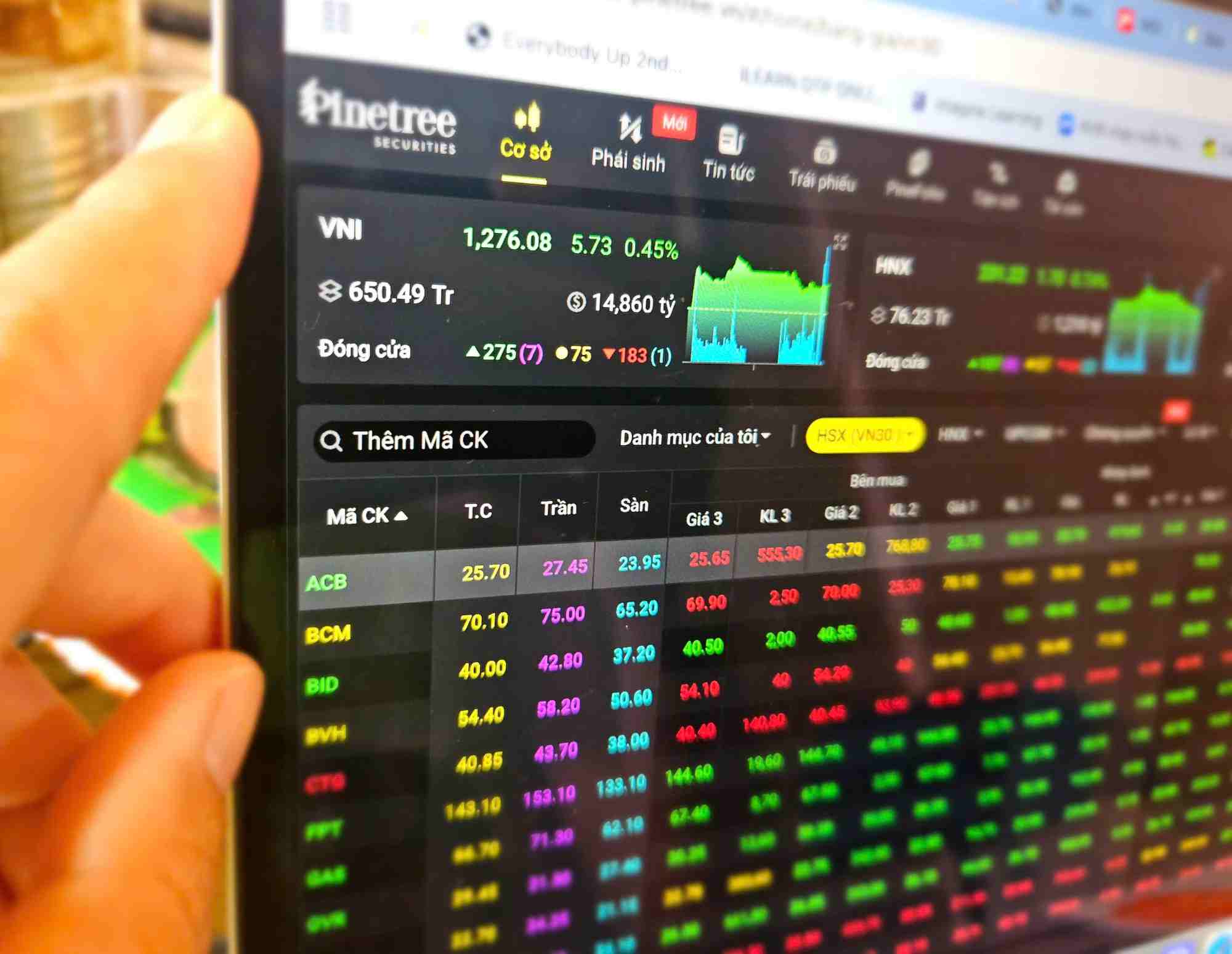 VN-Index tiệm cận mốc 1.300 điểm nhờ lực kéo từ nhóm cổ phiếu bluechip 1 Phiên chứng khoán hôm nay có rung lắc nhẹ - 60s hôm nay