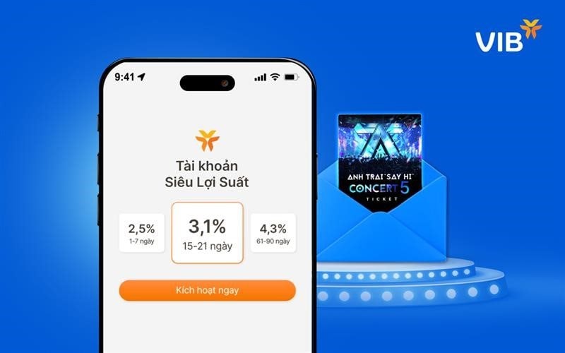 siêu lợi suất vib