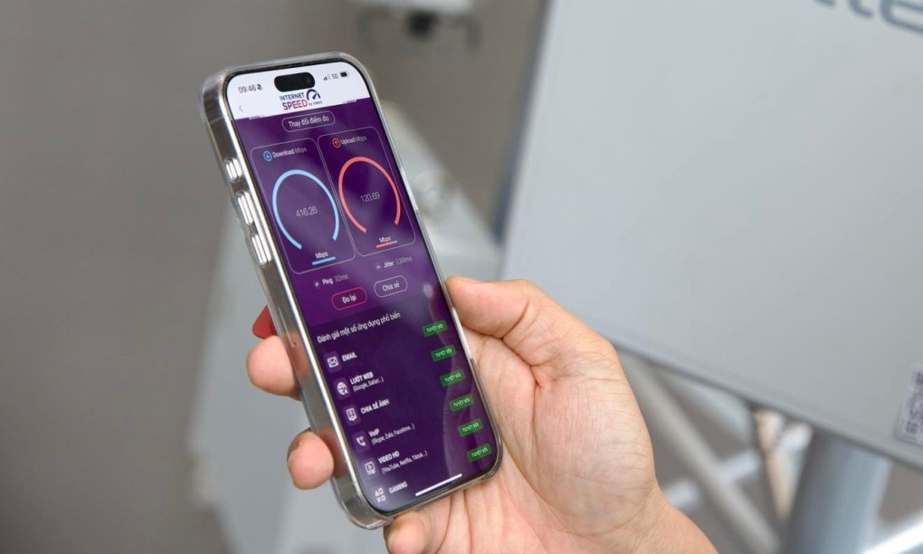Gói cước 5G mới đạt 8GB/ngày với giá 80.000 đồng/tuần 2 gói cước 5g