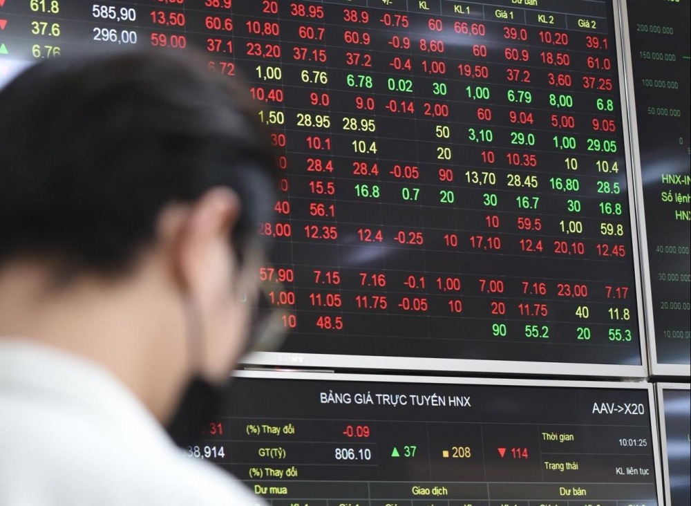 VN-Index rời mốc 1.320 điểm nhóm chứng khoán ngược dòng cải thiện 1 VN-Index chưa vượt mốc 1.320 điểm - 60s hôm nay
