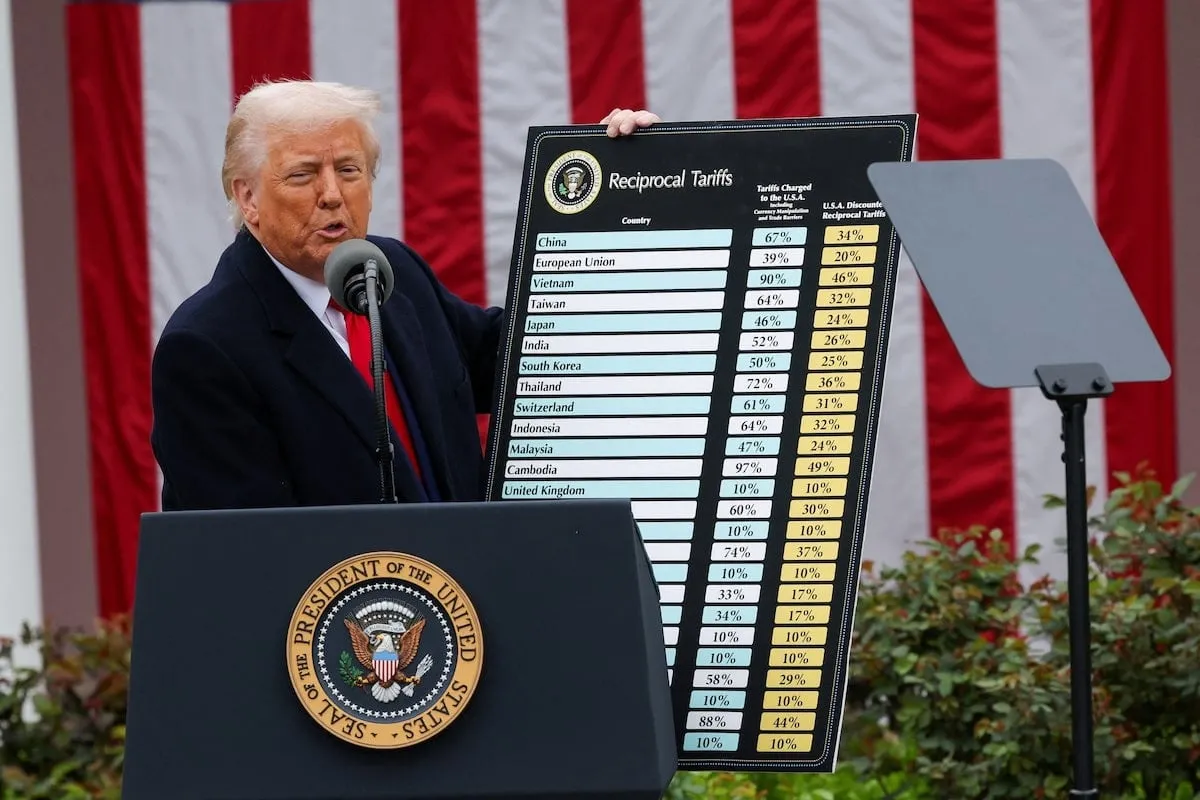 Thuế quan Trump làm thay đổi chiến lược doanh nghiệp 2025 3 thuế quan
