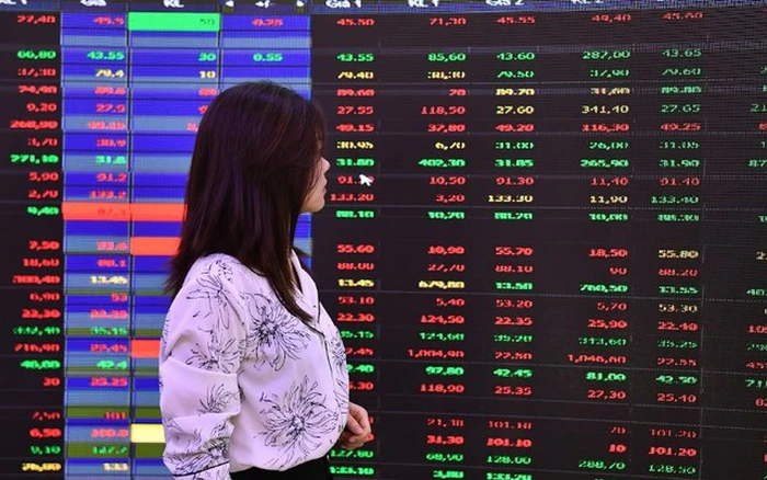 VN-Index tăng 0,83% khi thị trường toàn cầu khởi sắc 1 thi-truong-toan-cau