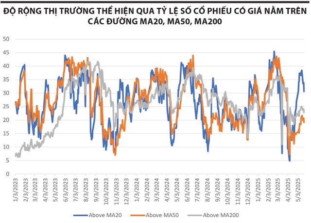 VN-Index tăng 18% nhờ Vingroup nhưng nhà đầu tư khó khăn 2 vnindex-vingroup