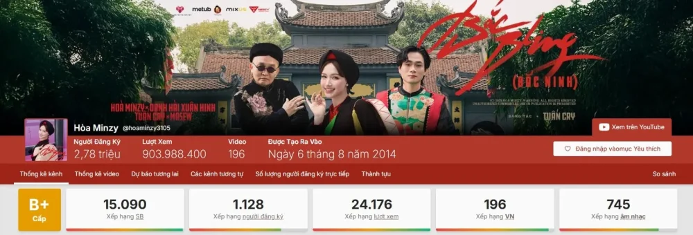 Bắc Bling