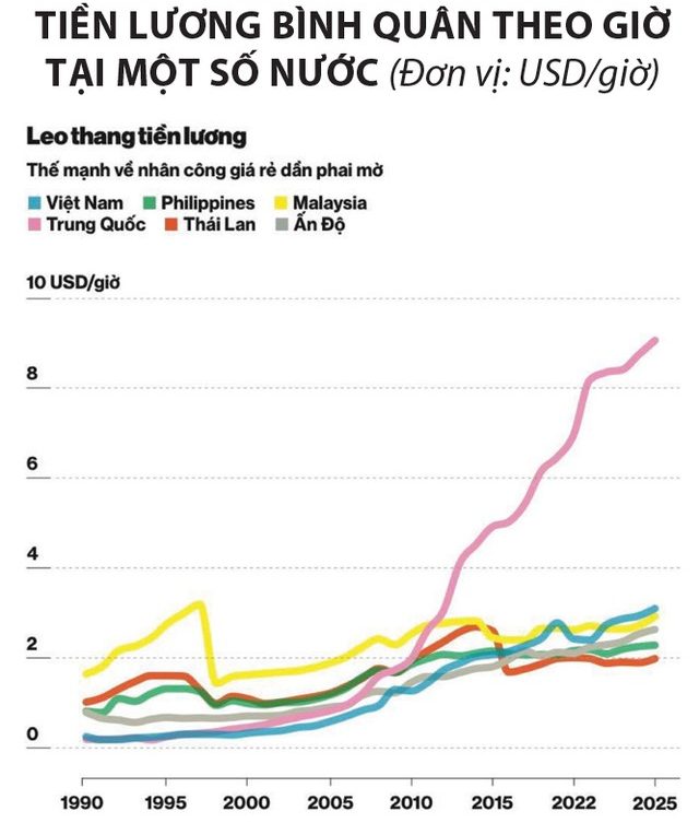 Penny bùng nổ giúp chứng khoán hồi phục 5% tuần qua 2 penny-chung-khoan