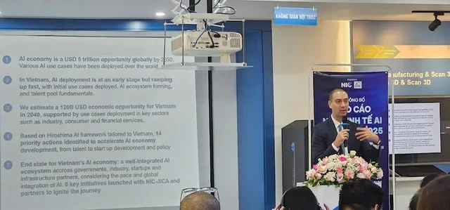 Kinh tế AI: Động lực chuyển mình của Việt Nam 2025 3 Kinh tế AI