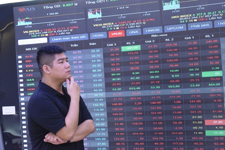 VN-Index 2025 gặp sóng gió tại ngưỡng 1.500 điểm 1 vn-index-xuat-khau