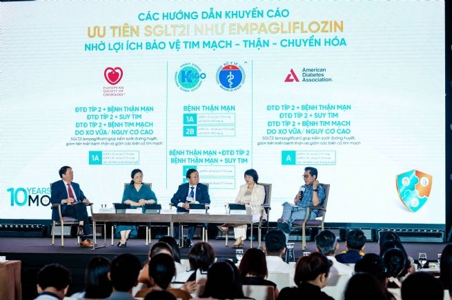 Giải pháp y tế tiên phong cho bệnh tim, thận