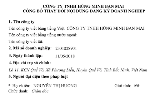 Bắc Ninh - 60s Hôm Nay