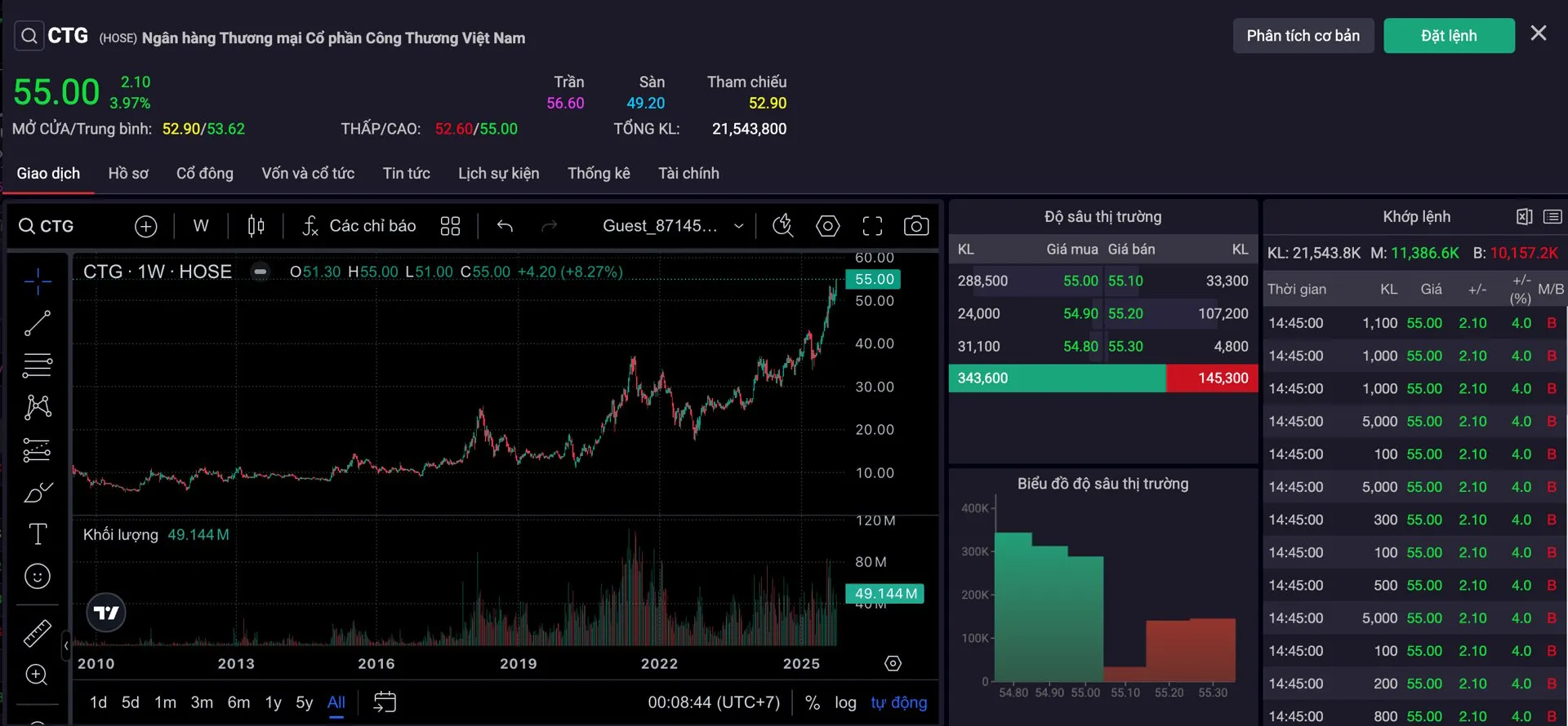 VN-Index vượt 1.700 điểm, cổ phiếu ngân hàng dẫn đầu đà tăng 1 VN-Index
