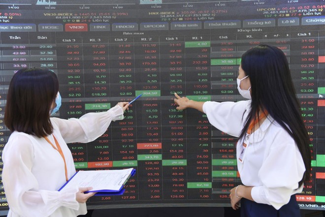 Bluechip gia tăng sức ép VN-Index giảm hơn 5 điểm sáng 22/10 2 Chứng khoán VN-Index 21/10 - 60s Hôm Nay