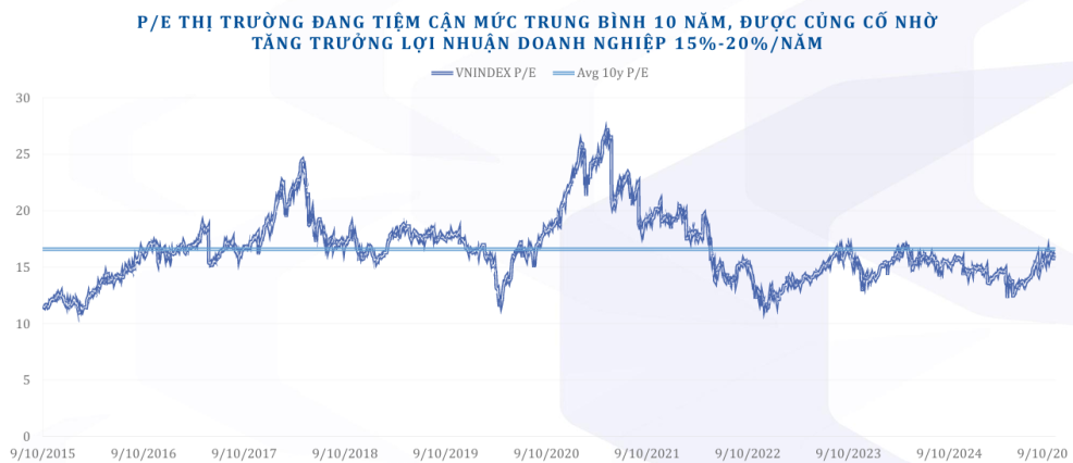 thi-truong-tiem-can