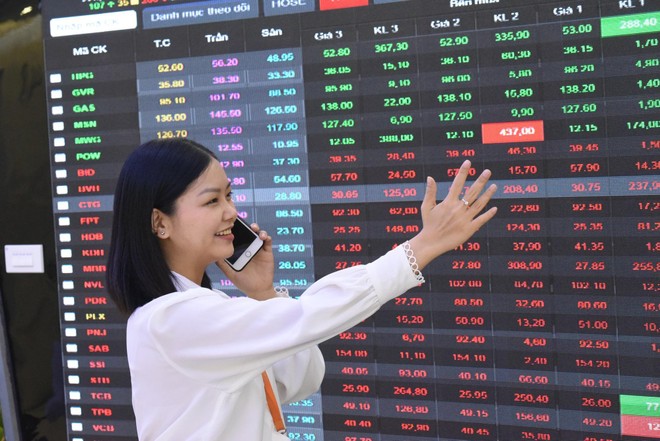 Dòng bank dẫn nhịp, VN-Index lấy lại sắc xanh sau nhịp điều chỉnh 2 VN-Index chứng khoán - 60s Hôm Nay