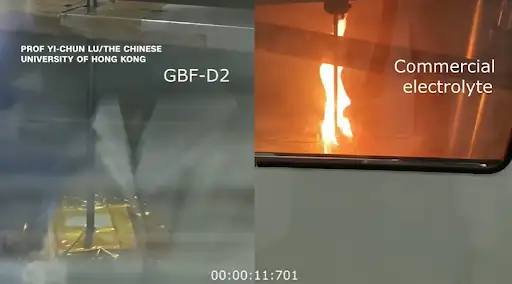 Pin lithium-ion - 60s Hôm Nay