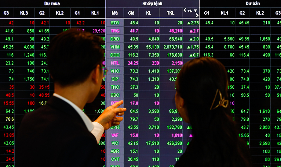 Nhóm VN30 tiếp tục phân hóa - 60s Hôm Nay