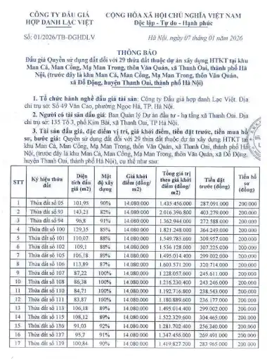 Thanh Oai - 60s Hôm Nay