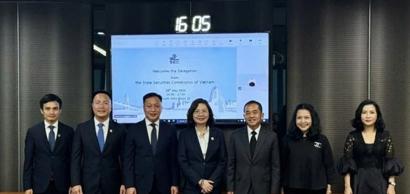 tài chính