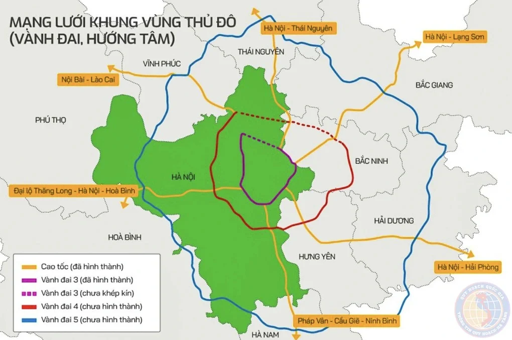 vành đai